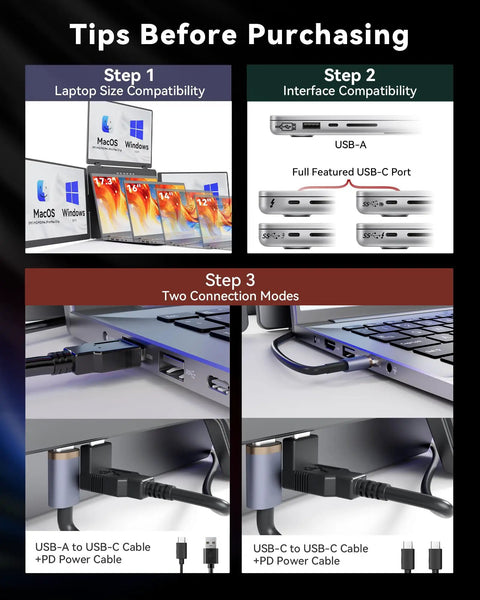 Guide showing compatibility and connection steps for 14 Inch Portable Laptop Screen Extender With 3 Screen Setup FHD 1200P IPS Triple Monitor One Cable Connects All Screens Via USB C Or HDMI Works With Windows And Mac Travel Friendly For 12 To 16.5 Inch Laptops.