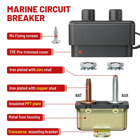 Beefy 40 Amp Auto Reset DC 12V To 24V Circuit Breaker With 10 By 32 Stud Terminals Metal Fuse Housing Pre Trimmed Cover