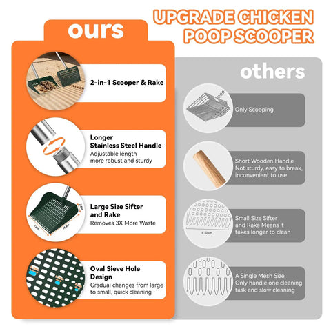 Comparison chart of 2-In-1 Chicken Coop Poop Scooper And Rake with PP head and stainless handle vs others, highlighting features.