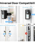 No Drill Doorbell Mount For Ring And Blink Cameras With Three Way Adjustment Lets You Aim Left Right And Down Up To 40 Degrees For A Crystal Clear View Of Packages And Home Security In Any Home Or Apartment Black showing universal door compatibility, applicable thickness, and door gap width.
