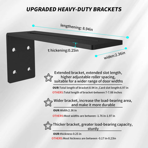 6 Inch Adjustable Sliding Gate Rollers With Heavy Duty L Post Welded Bracket And Dual Hard Nylon Guide For Smooth Gate Movement
