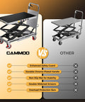 CAMMOO hydraulic lift table cart, front-left view, gray with enhanced safety guard and non-slip mat