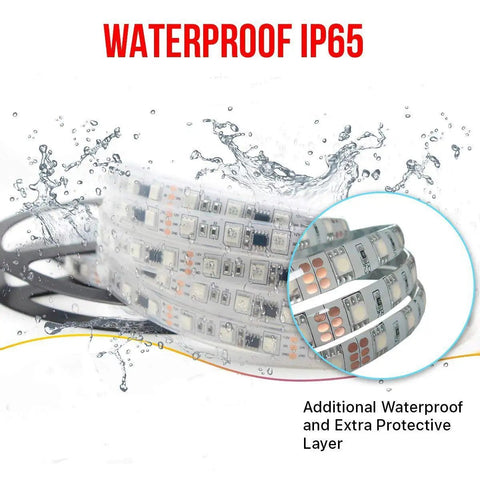 Close-up of Rainbow RGB LED Strip Lights Kit 32.8ft 12V Waterproof Neon Pixel with water splash showing waterproof feature