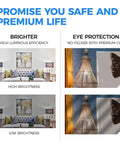 Comparison of room lighting with Vintage Edison LED Bulbs ST64 60W Equivalent Daylight 5000K E26 E27 Base Non Dim CRI 90