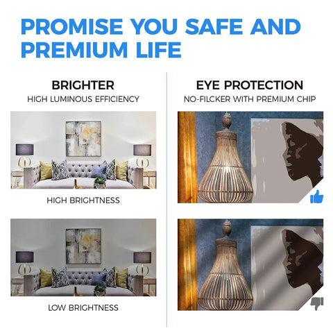 Comparison of room lighting with Vintage Edison LED Bulbs ST64 60W Equivalent Daylight 5000K E26 E27 Base Non Dim CRI 90