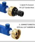 High Pressure Power Washer Wand With Hydro Jet Spray, Flexible Water Wand And 3 Nozzle Set, universal 3/4 inch connectors
