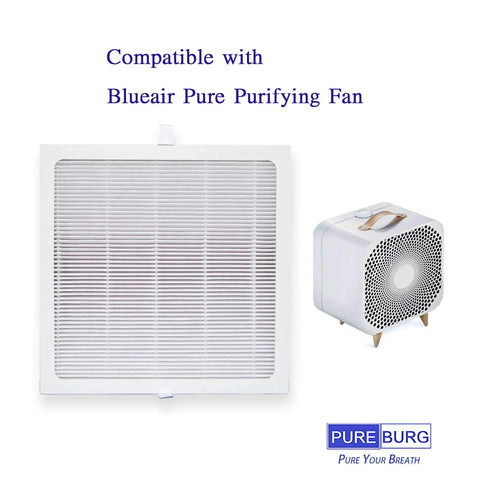 Replacement Filter Set for Blueair Pure Fan Auto and Blue Pure Purifying Fan H13 True HEPA Pack of 2 with purifying fan