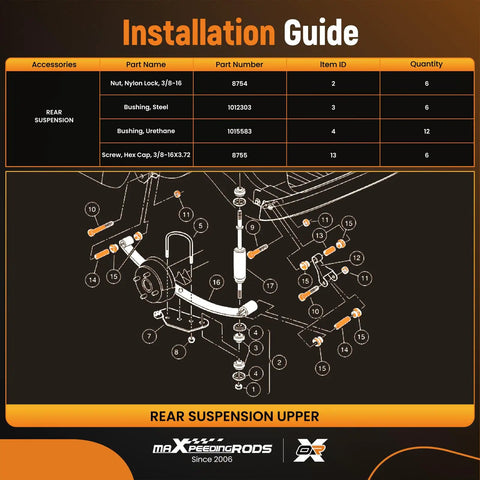 Installation guide for Heavy Duty Front And Rear Suspension Bushing Kit For 1993 Onward Club Car Ds Golf Carts with part details.