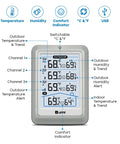 Front view of Wireless Indoor Outdoor Thermometer With 4.5 Inch Backlit Display Digital Hygrometer And Temperature Humidity Monitor, showing channels