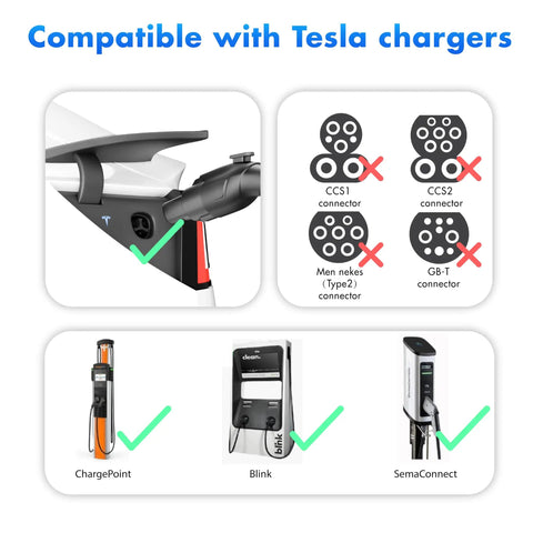Image showing J1772 To Tesla Adapter Slick EV Charger Connector for Model 3 Y S X and Cybertruck compatibility with Tesla chargers.