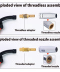 Exploded view of threadless and threaded assemblies for MIG guns showing brass adapters and nozzles for welding.