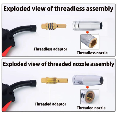 Exploded view of threadless and threaded assemblies for MIG guns showing brass adapters and nozzles for welding.
