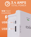 Close-up of wall outlet with surge protection, USB-C and USB-A ports, 3.4 amps, 15W fast charging, part of powers 8 devices, white.