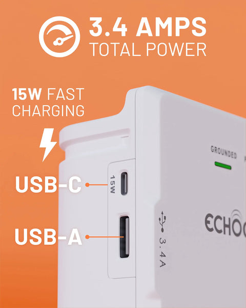 Close-up of wall outlet with surge protection, USB-C and USB-A ports, 3.4 amps, 15W fast charging, part of powers 8 devices, white.