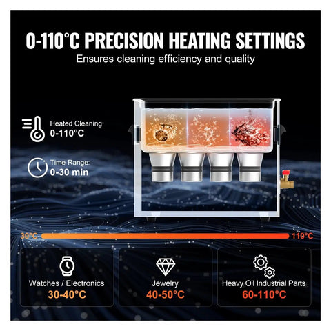 0-110°C precision heating settings display for Top Shelf 10 Liter Digital Ultrasonic Cleaner showing cleaning efficiencies.