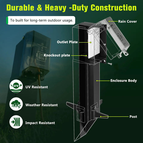 19.5 Inch Low Profile Garden Post Enclosure With Built Tough Weatherproof Rain Cover For GFCI Outlets detailed view showing outlet and enclosure components.
