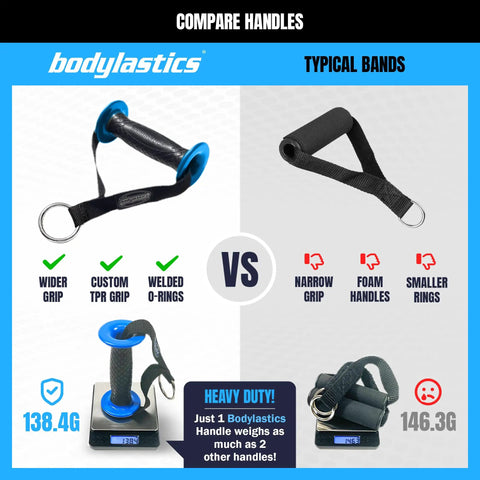 Pro Series Resistance Band Set With Five Bands, Handles, Ankle Straps, Door Anchor And Carry Bag, Built Tough With Snap Reduction Tech And Patented Safety Cord, Ranging From 3 To 190 Lbs Of Max Resistance