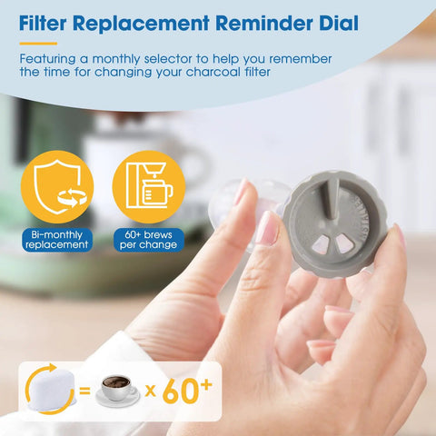Hands holding part of All In One Filter Replacement Starter Kit For 2.0 Brew Systems with reminder dial detail.