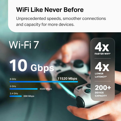 Deco 7 Pro Tri Band WiFi 7 Mesh System with controller showing 10 Gbps speed and device capacity for whole home coverage