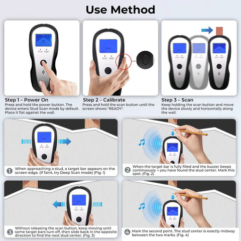 No Sweat Electronic Stud Finder With Bright LCD Display And Heavy Duty Deep Scan To Nail Center Edge Spots On Wood Metal Studs Joists Live Ac Wiring And Pipes In Drywall Tasks Smoothly