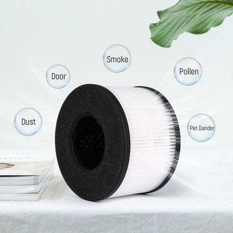 3 In 1 HEPA Replacement Filter Set For BS-03 Air Purifier With Pre Filter, True HEPA, And Activated Carbon, Genuine Filter displayed