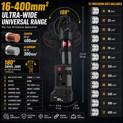 Massive 120K New Electric Hydraulic Cable Crimping Tool With Dual Batteries showcasing 180° swivel jaws and precision dies.