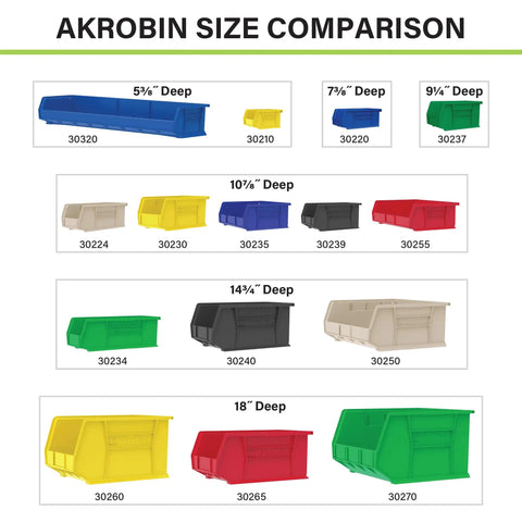 Akrobin size comparison chart showing different storage bins for Space Saving Stackable Plastic Storage Bins for Garage Pantry and Craft Room.