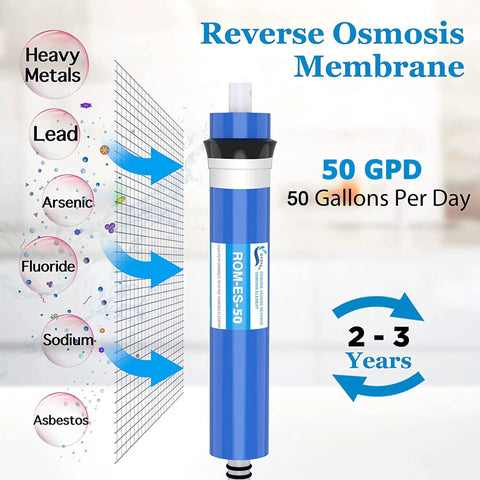 Under Sink Reverse Osmosis Filter Replacement Kit FX12P FX12M TFM-24, 50 GPD membrane removing impurities like lead and fluoride