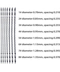 Pro Grade 48 Piece Jewelers Saw Blades Set With 6 Each Of Sizes 1 To 8 Coping And Spiral Blades For Metal Wood And Acrylic Pinless Design