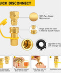 Three Quarter Inch Gas Hose 48 Inch Long Safety System Kit For Commercial Kitchens With Quick Disconnect Full Bore Valve Elbows Restraint Cable And Fittings For Easy Mobile Gas Line Setup, featuring detailed quick disconnect components with copper connectors and sealing instructions.