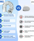 Comparison chart of Portable AC Hose Insulation Sleeve vs regular cover, highlighting features like waterproof and easy install.
