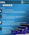 Mighty Max GEL battery series infographic showcasing performance, durability, and safety features. Heavy Duty 12V 22Ah Gel Battery For Electric Scooters And Stand N Ride Mobility Devices Rechargeable Maintenance Free Deep Cycle Cell Two Pack.