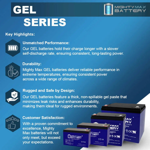 Mighty Max GEL battery series infographic showcasing performance, durability, and safety features. Heavy Duty 12V 22Ah Gel Battery For Electric Scooters And Stand N Ride Mobility Devices Rechargeable Maintenance Free Deep Cycle Cell Two Pack.