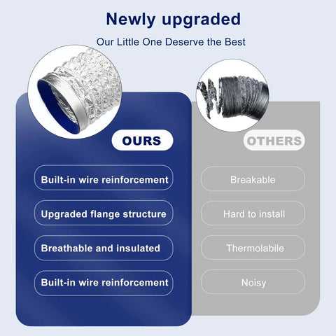 Product comparison between 'Ours' and 'Others' showing 4 Inch Flexible Fire Resistant Aluminum Dryer Vent Hose advantages.