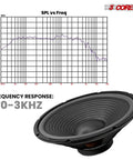 15 Inch Guitar Speaker 220W RMS 450W Peak 4 Ohm With Y30 Ferrite Magnet showing frequency response graph.