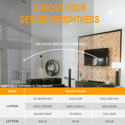 Interior room with 12 Pack 6 Inch Ultra Thin LED Recessed Canless Wafer Downlights with Junction Box, dimmable lighting chart.