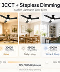 RDHFATL 42" Ceiling Fan with Light, Flush Mount, Remote, 3CCT Dimmable showing 3 lighting tones for different uses.