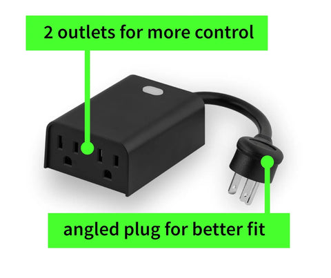 Long Range Z Wave Outdoor Dual Outlet Plug ZEN14 Hub Required Works With Z Box Home Assistant And Hubitat IP65 Weatherproof Outdoor Outlet Dual Control No Dimming 15 Amp Total Load showing two outlets and angled plug.