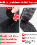 Comparison of heavy duty hook and loop strips with super adhesive and standard strips, highlighting durability and grip.