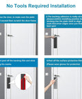 Installation steps for Tough As Nails Steel Dog Door Protector and Scratch Proof Kick Plate covering door seams without tools.