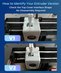 Comparison of V1 and V2 extruder versions for All-In-One Extruder Assembly with 0.4mm High-Flow Hotend Kit for High-Speed 3D Printing