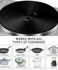 1500W Electric Hot Plate Single Burner With Quick Heat Up, Adjustable Temperature Control, stainless steel portable stove top view with cookware types
