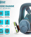 Full Face Respirator Mask With Extra ABEK1P3R Cartridges For Dust And Smoke Reusable Eye Shield Anti Fog Design Packaging