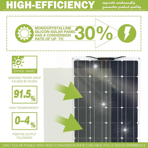Flexible 800 Watt Solar Panel Kit With Two 400 Watt Panels 40 Amp Charge Controller And Inverter For Camping Boats RV Off Grid Power Monocrystalline PV Modules For Low Light And Curved Surfaces featuring high-efficiency monocrystalline solar panel specifications.