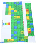 Laminated Periodic Table Poster 21 By 40 By 60 cm for Classroom Chemistry Decor showing colorful element groups on white background.