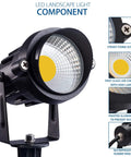 Close-up of 12W LED Landscape Lights 10 Pack Low Voltage Outdoor Spotlights showing components like LED chip and fixing screw.