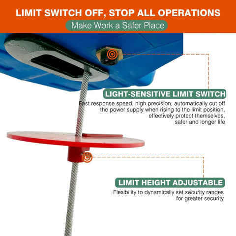 Dremvoist 3 In 1 Electric Hoist Winch 1100 Lbs Pulling Power With Wireless Remote Control 26 Ft Lifting Height close-up of limit switch and adjustable height features.