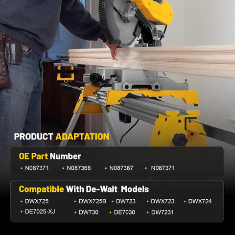 Person using miter saw on stand with 2 Pack Miter Saw Mounting Brackets For DW723 DWX723 DWX724 DWX725 Benchtop Saws displayed