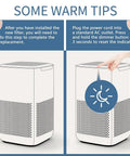 Installation instructions for 4 Pack Replacement Filter for MA Series Air Purifier 15W 15B 15S 3 In 1 H13 HEPA Filter