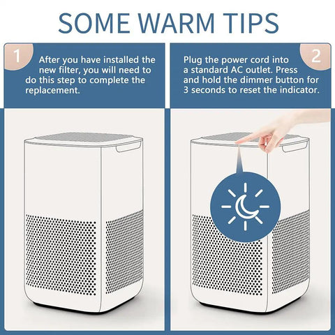 Toxin Absorber MA Series 15 Replacement Filter instructional steps for resetting air purifier after filter installation.